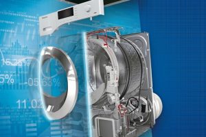 Miele optimiert Systems Engineering