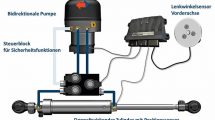 Effizienz zählt: Weber-Hydraulik auf der Agritechnica