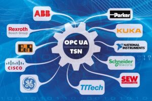 OPC UA over TSN – eine gemeinsame Sprache für das IIoT