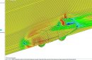 Vollständig integrierte Frontloading-CFD-Lösung