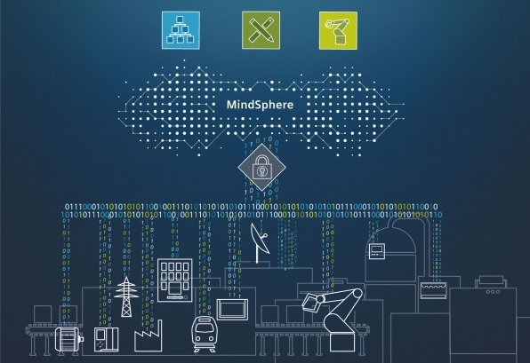 Siemens: IoT-Ecosystem auf der Cloud-Plattform