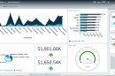 Solidthinking stärkt IoT-Analytik und Embedded BI