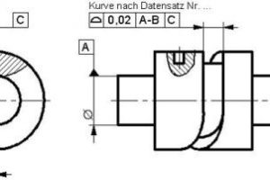 Funktions-, fertigungs- und prüfgerechtes Bezugssystem einer Zylindermantelkurve