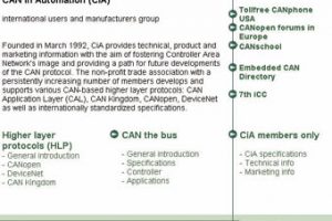 CIA - CAN in Automation e. V., Erlangen