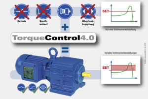 Bauer TorqueControl4.0: Getriebemotor wird intelligenter Antrieb