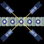 Rotationssymmetrische Objekte Industriekamera CX Baumer ISW