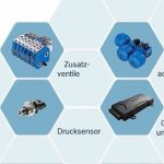 bosch rexroth Traktorhydraulik Hydraulische Load-Sensing-Systeme