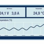 Monitoring_von_Temperaturwerten