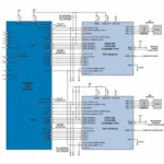 Blockdiagramm ADIN1200 mit FIDO5200, industrielle Ethernet-PHY-Bausteine mit geringem Stromverbrauch