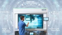 Bosch Rexroth nimmt Anwender mit auf digitale Reise