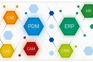 DPS Software zum Product Data Management – dem zweiten Hauptinformationsstrang