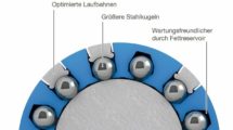 Offene Linearkugellager von Ewellix für unterstützte Wellen