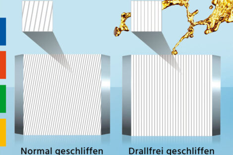 Drallfrei geschliffene Innenringe aus Edelstahl