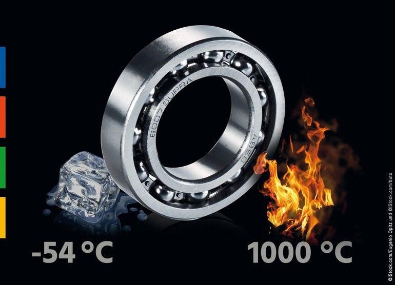 Hochtemperaturlager von Findling halten 1.000 °C stand