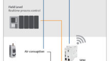 Emerson: Digitale Transformation steigert Produktivität und Verfügbarkeit