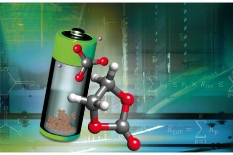 Forschende des KIT lösen Rätsel um Passivierungsschicht in Lithium-Ionen-Batterien