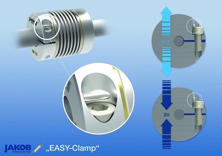 Kupplungsklemmnaben mit Easy-Clamp-System von Jakob
