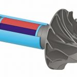 Magnete Turbolader ms-schramberg
