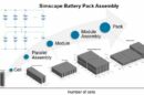 Mathworks: Matlab und Simulink jetzt mit Simscape Battery