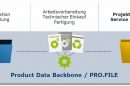 Durchgängiges Produkt-Datenmanagement mit Procad