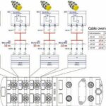 Eplan 2025 Prefabricated_Cables