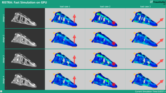 Fraunhofer IGD entwickelt GPU-Strukturmechaniklöser