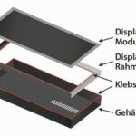 Schematischer_Aufbau_eines_3D-Druck_Displayrahmens