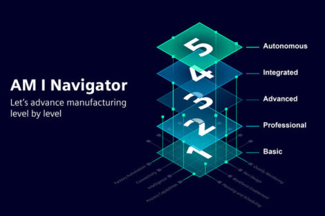 Initiative AM I Navigator lotst Anwender durch die komplexe Prozesskette der additiven Fertigung