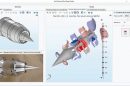 Multiphysik-Modellierung