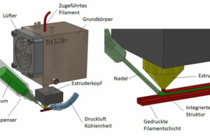 TH Köln: elektrisch leitfähige Bauteile aus dem 3D-Drucker