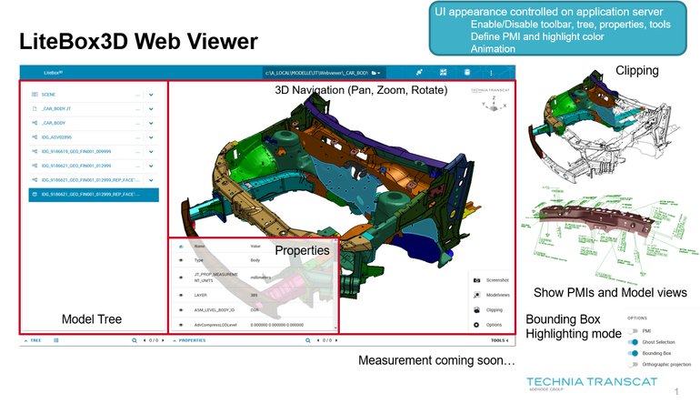 3D-Viewer und Datenqualitätstool von Technia Transcat