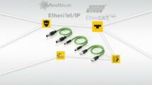 Turck: Robuste Ethernet-Leitungen für die Industrie
