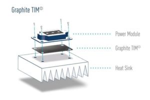 Panasonic Industry entwickelt Material zur Wärmeableitung auf Modulen