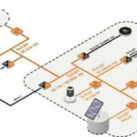 Schematische_Darstellung_des_Aufbaus_einer_DC-Versorgung